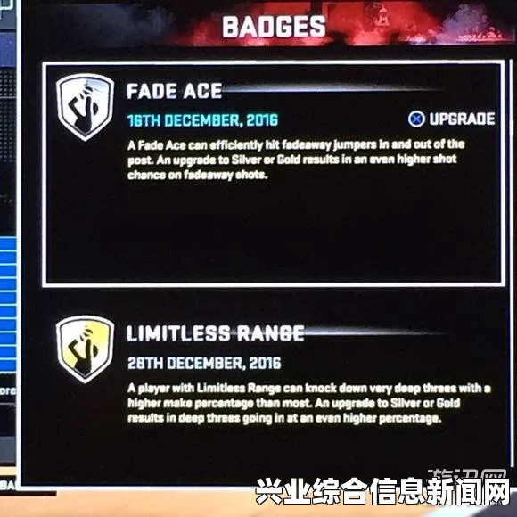 NBA2K16 MC模式后卫技能提升指南与攻略心得