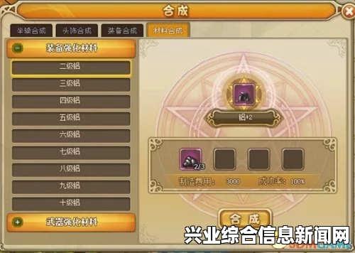 RO仙境物语 合成系统玩法图文详解
