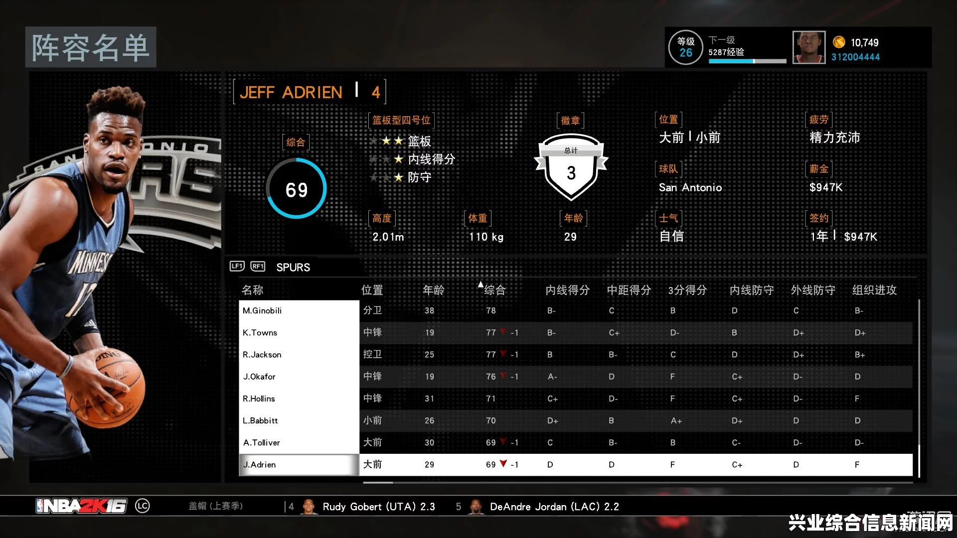 NBA 2K16 MG模式鹈鹕转会交易攻略与指南