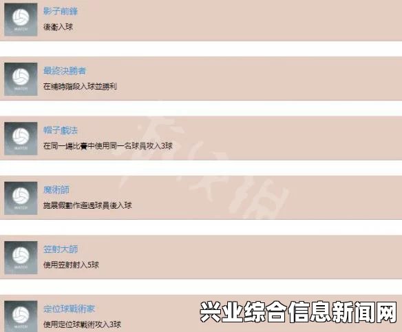 实况足球2016白金奖杯速成攻略，如何快速达成白金奖杯