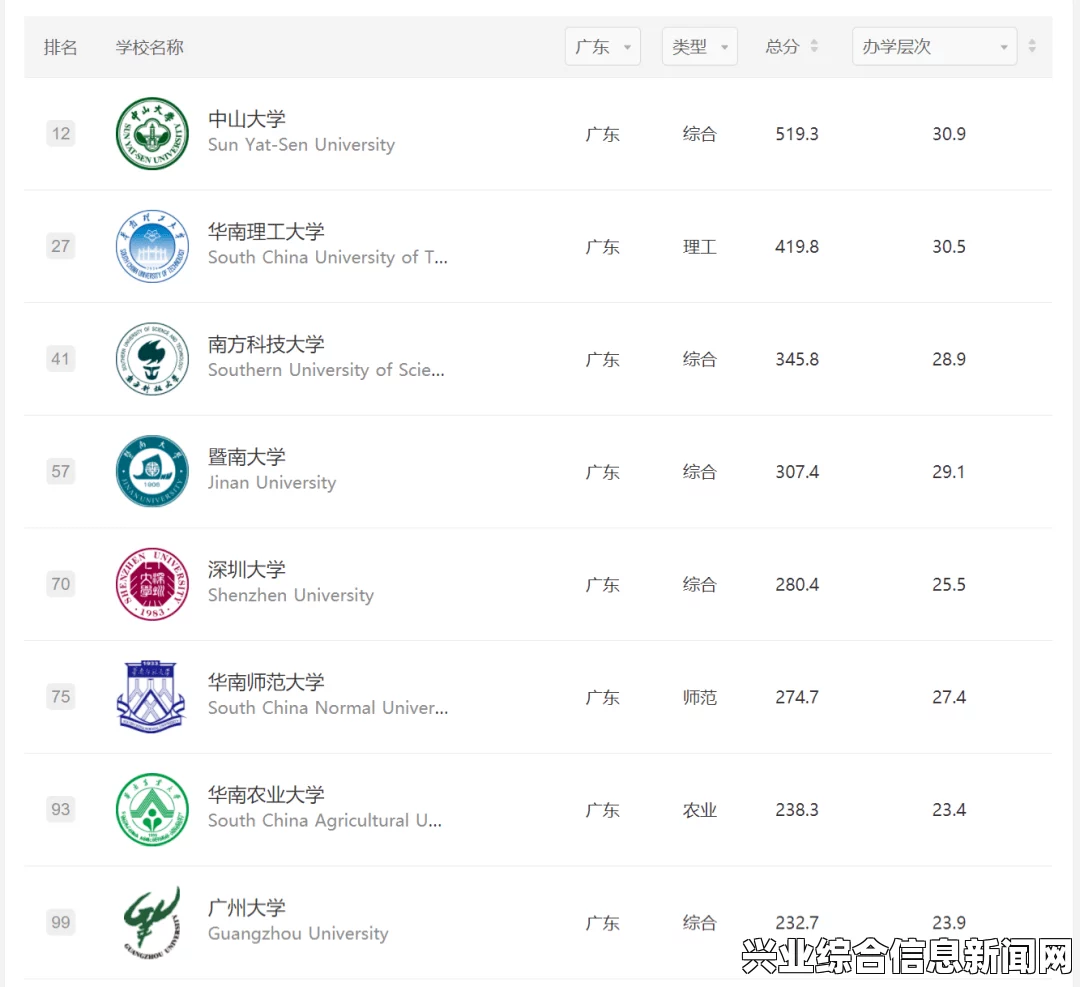 疯狂麦克斯，车库改造中的绿点作用深度解析