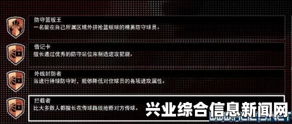 NBA2K16全徽章图文效果详解及一览表
