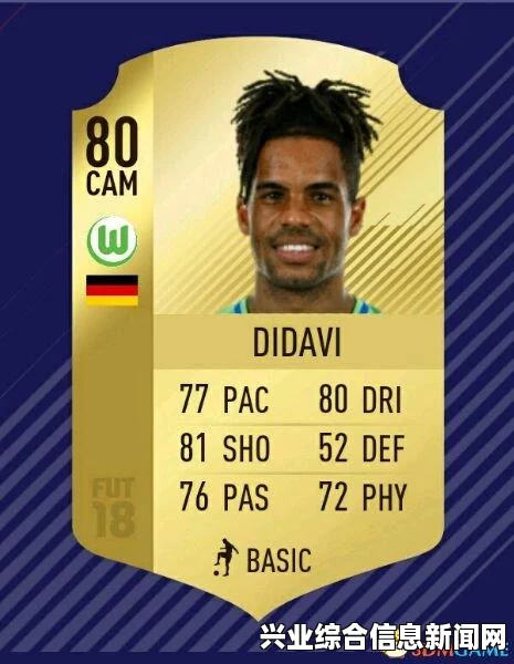 FIFA 16锋线小妖盘点，推荐培养的最值得拥有的锋线球员