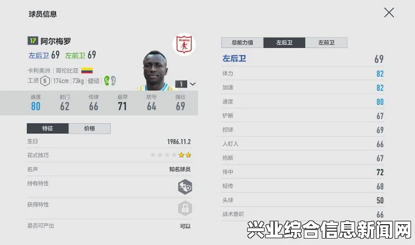 FIFA 16 推荐锋线球员，最值得培养的锋线小妖