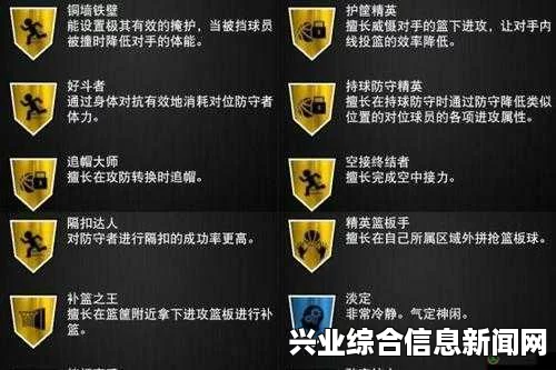 NBA2K16徽章详解，获取方法与攻略大全