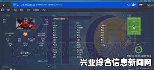 足球经理2015妖人球员推荐，新星闪耀，未来之星值得期待