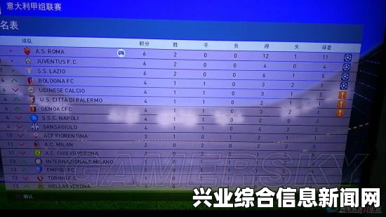 实况足球2016，飞鱼大补MOD与转会及联赛的真实化探索