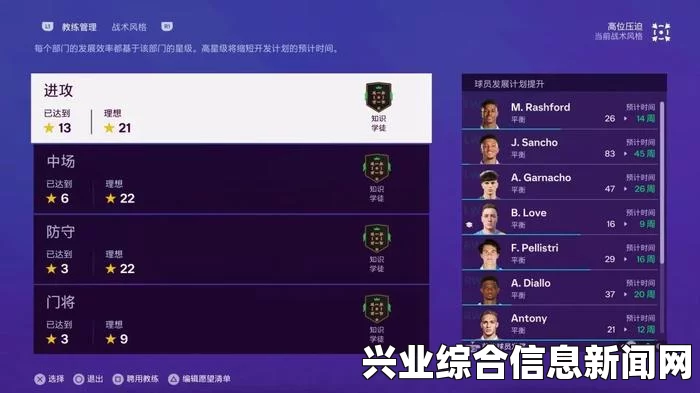 FIFA 16 修改球员生涯模式的CT（Cheat Table）技巧，以及如何改变看不见的属性