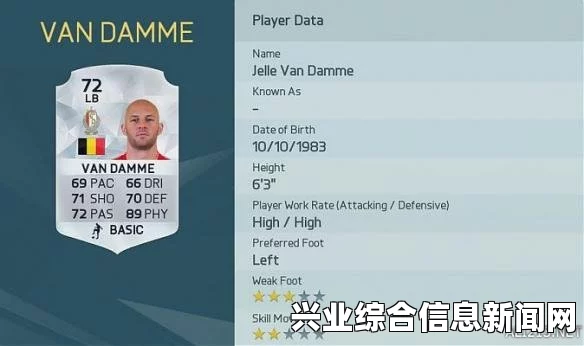 FIFA 16 身体属性最棒的十个球员