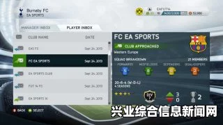 FIFA 16 小人数值下降及预防ProClub小人数值下降方法