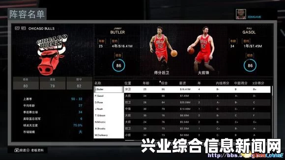 NBA2K16 游戏途中解说消失解决方法 解说消失怎么办