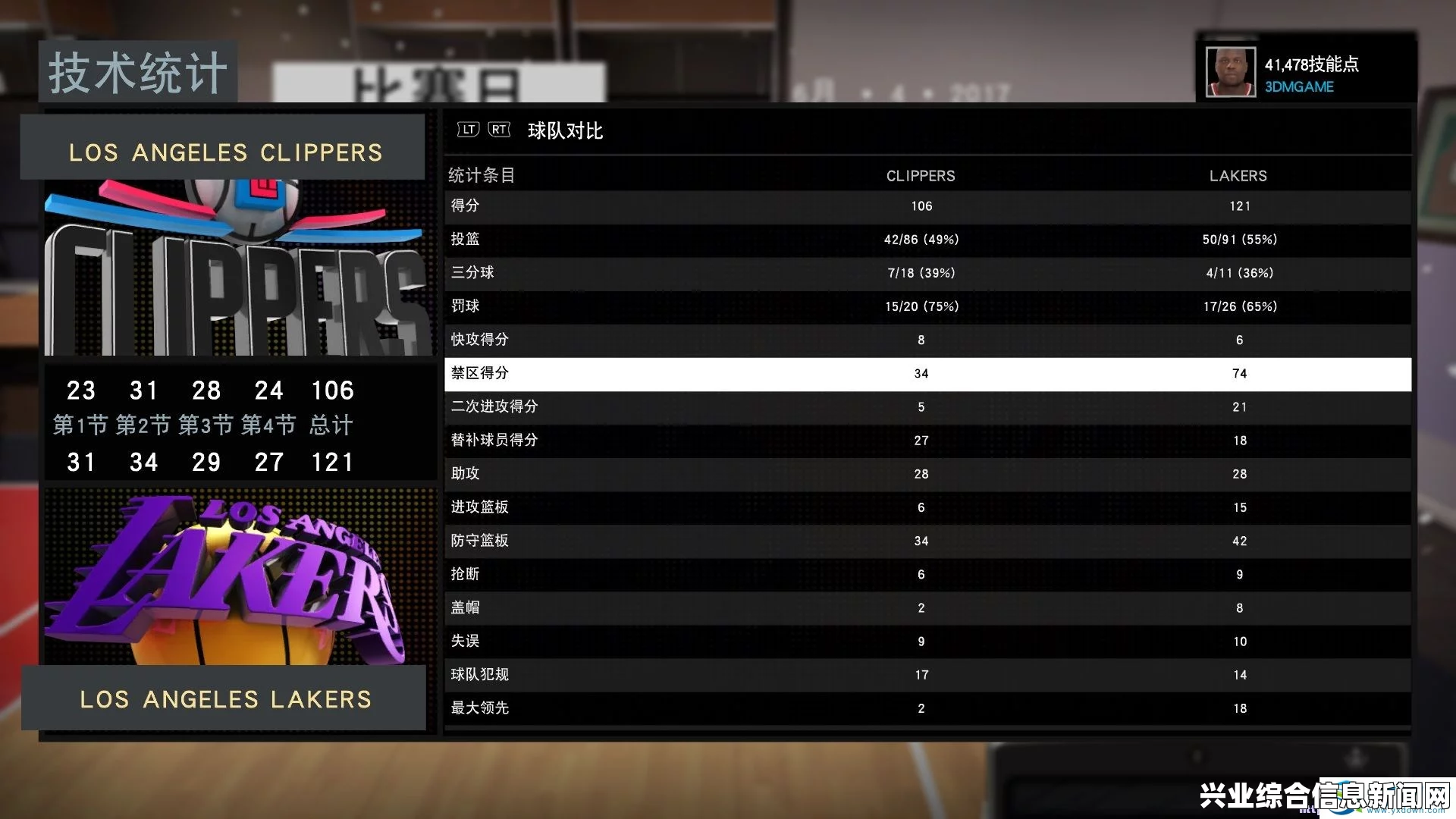 NBA2K16街头模式比赛解说