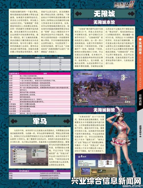 战国无双4-2 全奖杯列表及达成方法一览