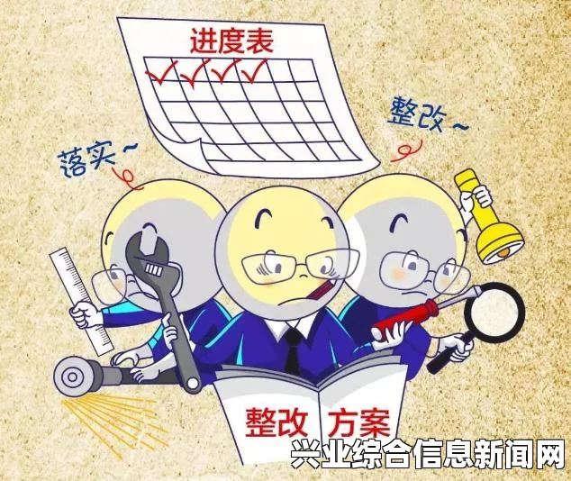 问题表现