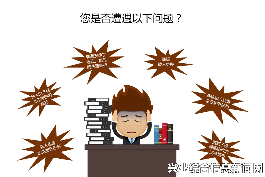 问题表现