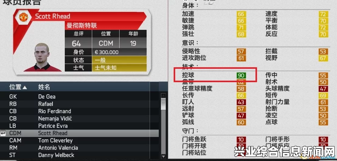 FIFA 15拜仁篇，平民球队战术心得分享