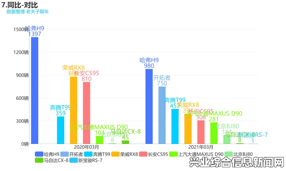 疯狂麦克斯与大天使，深度解读与剖析