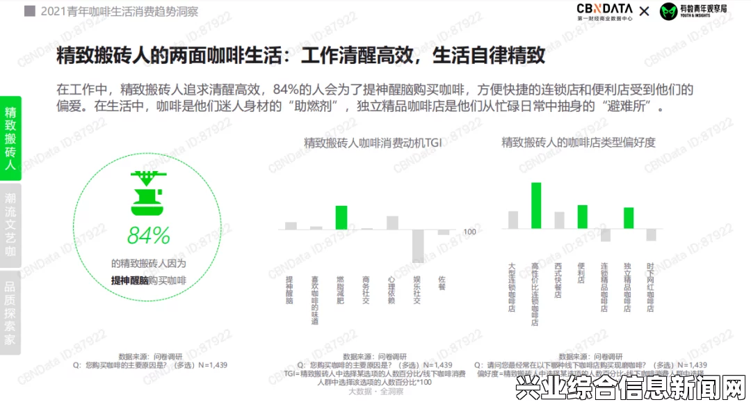 疯狂麦克斯与大天使，深入剖析其意义
