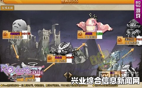 RO仙境物语 世界boss黄金虫打法心得分享