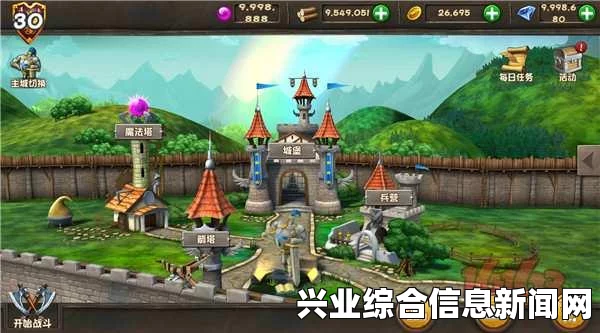 城堡征兵概述