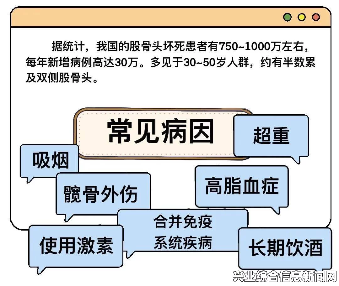 常见原因