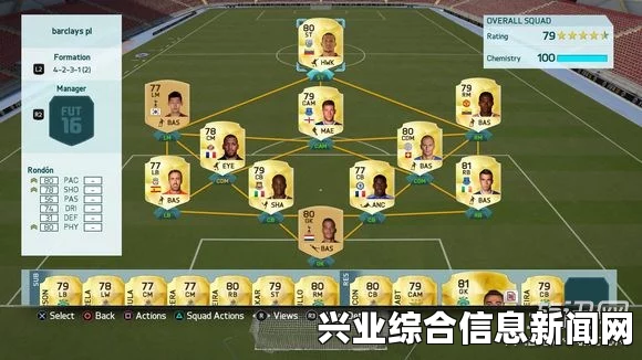 FIFA 16 任意球技巧及阵型推荐，FIFA16白金心得