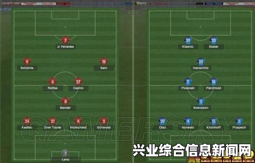 足球经理2015 TESSELLATE战术包深度解析，坚实防守战术揭秘
