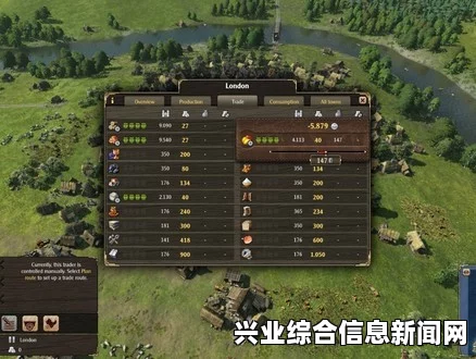 伟大时代中世纪v1.01四项修改器，功能详解与实用指南