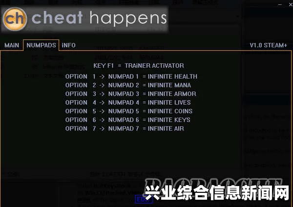 伟大时代中世纪v1.0七项修改器，探索与革新