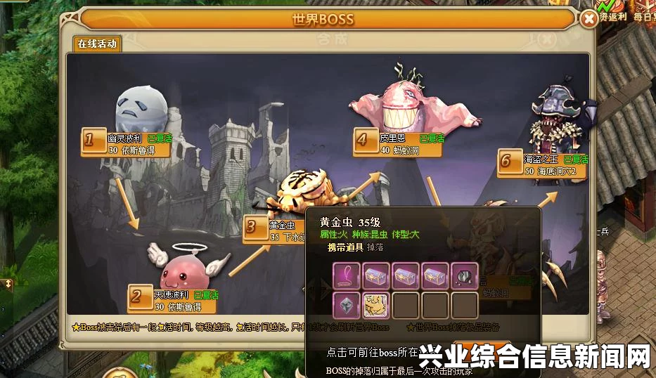 RO仙境物语，世界BOSS挑战攻略与打法分析（适用于30级玩家）