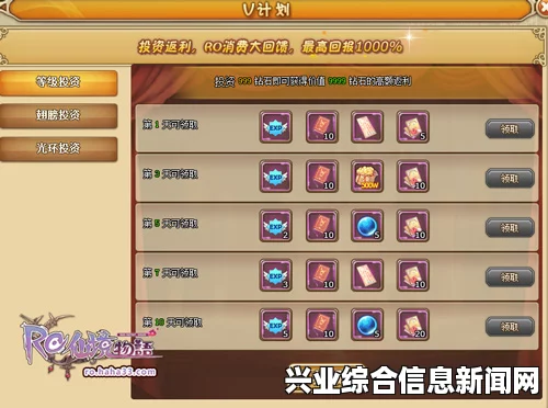 RO仙境物语人物属性影响效果一览及作用解析