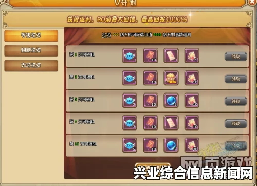 RO仙境物语返利大厅玩法介绍