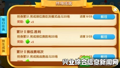 每日活跃度任务概述