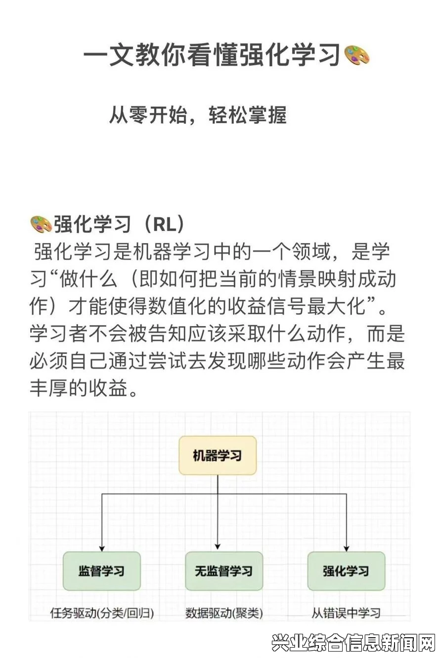 强化基础知识
