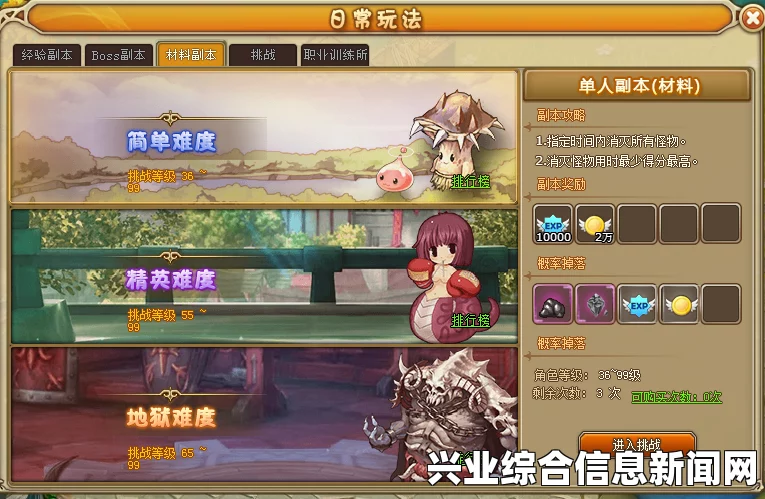 RO仙境物语剧情系统战斗画面全方位评测，游戏好玩吗？