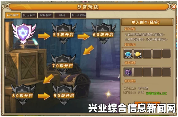 RO仙境物语剧情系统战斗画面全方位评测，游戏好玩吗？