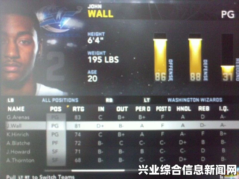 关于NBA 2K16存档位置的问题