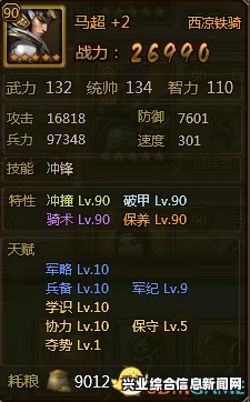 大皇帝新军府搭配武将定位分析心得