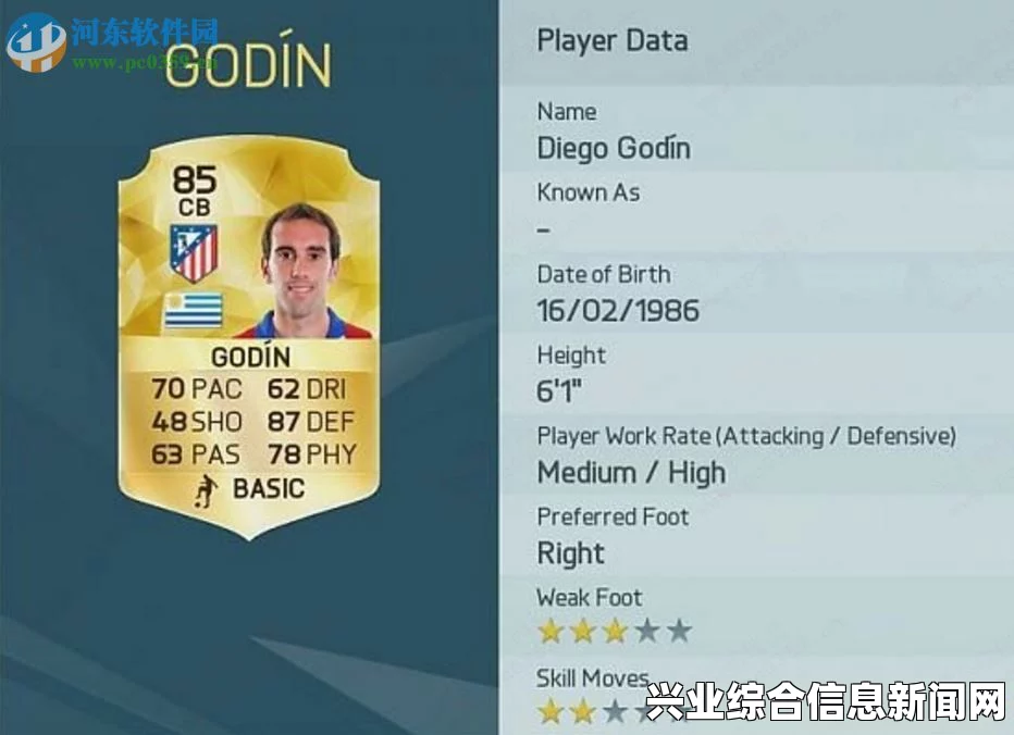 FIFA 16 十大防守悍将