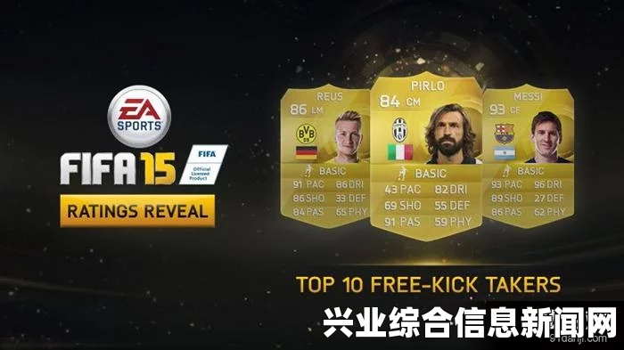 FIFA 16十大任意球高手盘点，谁踢得最出色？