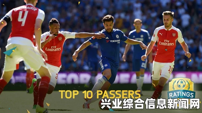 FIFA 16，十位顶级传球高手