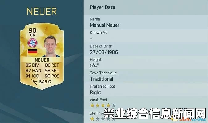 FIFA 16守门员能力排名及诺伊尔实力深度解析