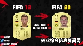 FIFA 16守门员能力值排名一览，FIFA 16诺伊尔的实力解析