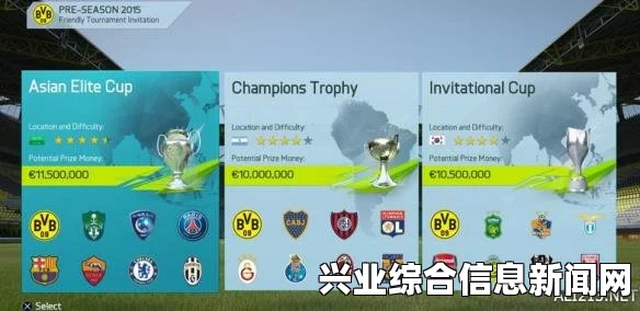 FIFA 16 生涯模式中最值得培养的10大潜力门将