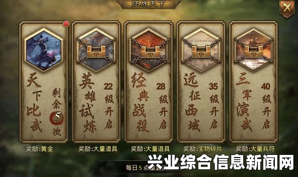 大皇帝低V玩家发展分析心得