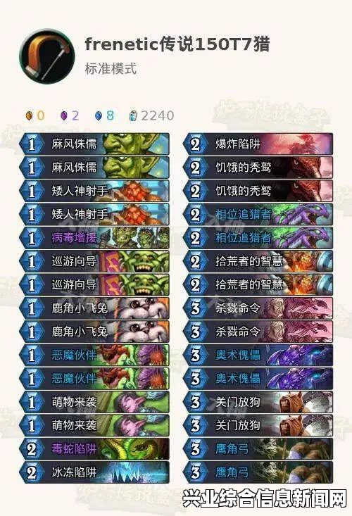 万智牌五色龙卡组的实战应用、环境影响与未来趋势分析