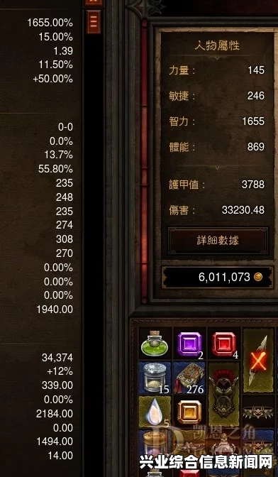 大皇帝，平民钱粮金铁资源掌控与分配策略心得分享