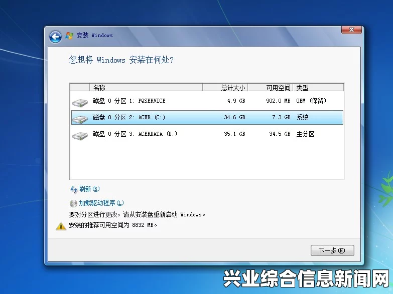 疯狂麦克斯WIN7有进程没反应怎么办