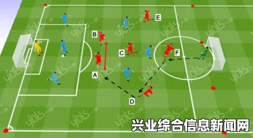 进攻操作技巧详解与实战应用