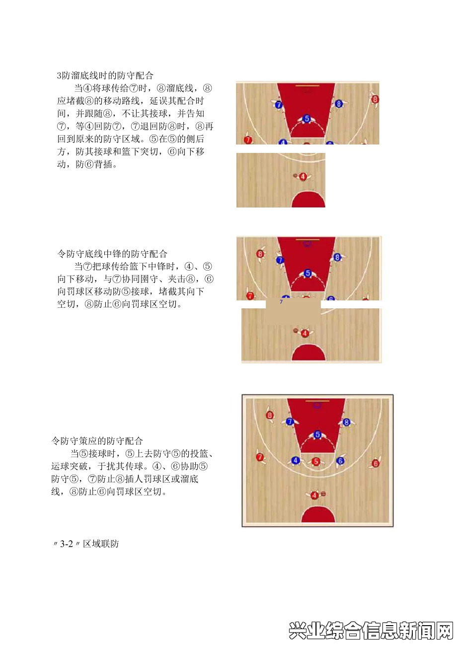 进攻操作技巧